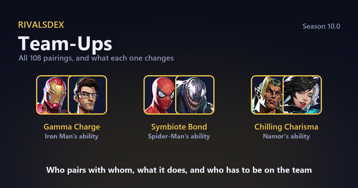 Three Marvel Rivals team-up pairings, each shown as two hero portraits side by side under the team-up's name.